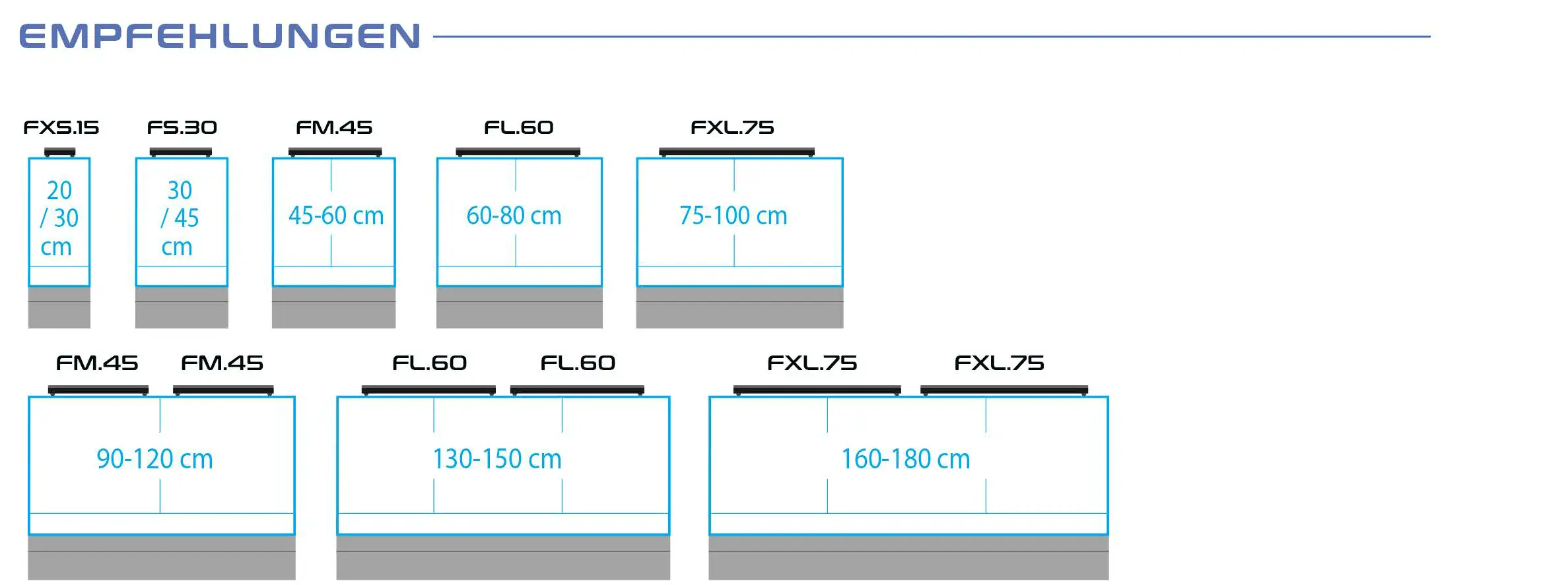 Skylight Hyperbar Rubber Legs