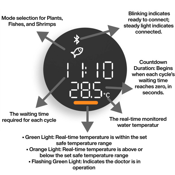 Chihiros | Doctor 5 inkl. Bluetooth