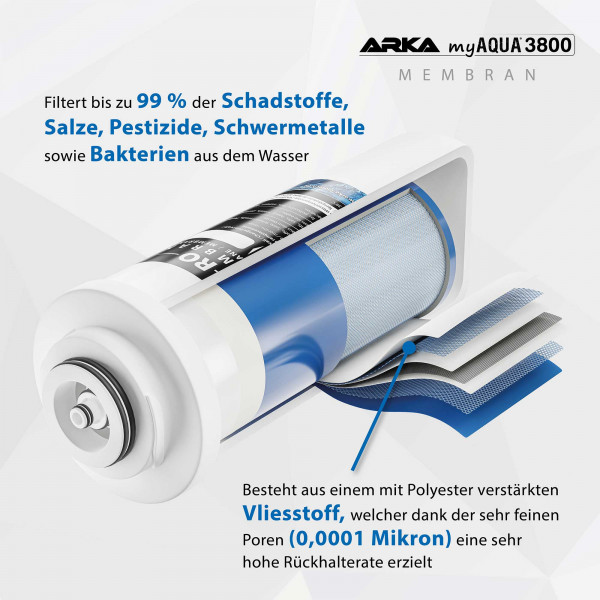ARKA myAqua3800 | Umkehrosmoseanlage - 3800 L / Tag