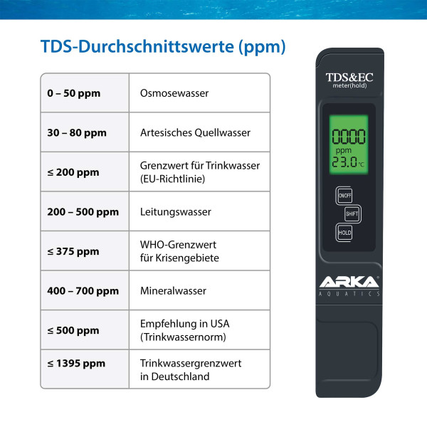 ARKA | TDS / EC - Leitwertmessgerät