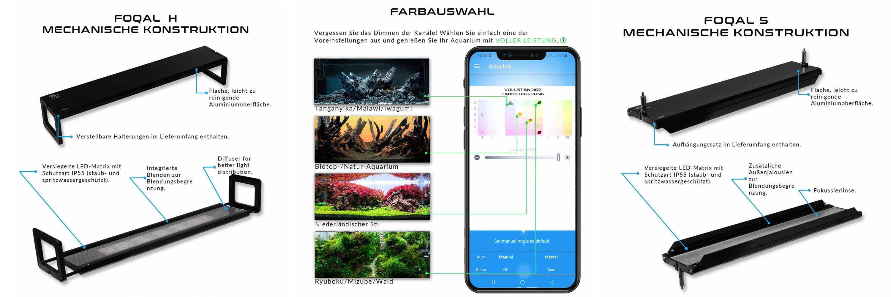 Skylight FOQAL Spezifikationen
