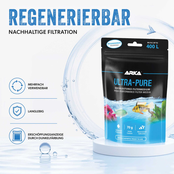 Arka Ultra Pure Hochleistungs-Filtermedium USP