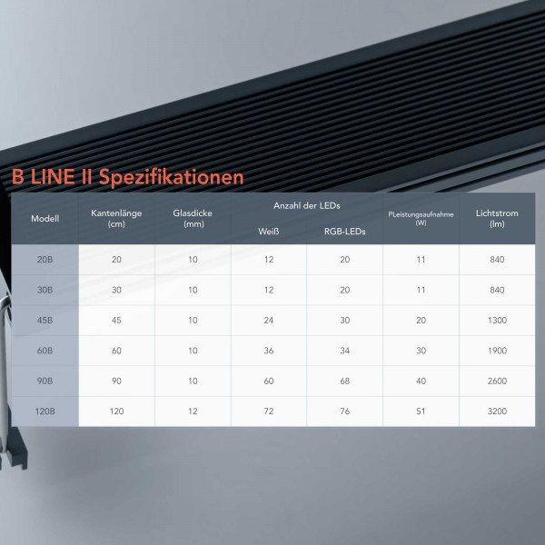 TWINSTAR LIGHT B-Serie II