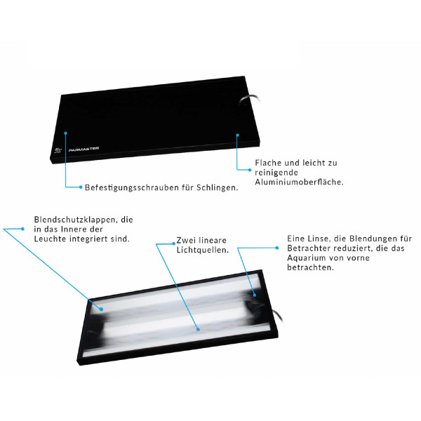 SKYLIGHT PARMASTER LED Design