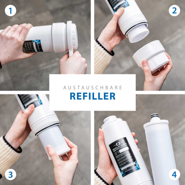 ARKA myAqua3800 | Umkehrosmoseanlage - 3800 L / Tag