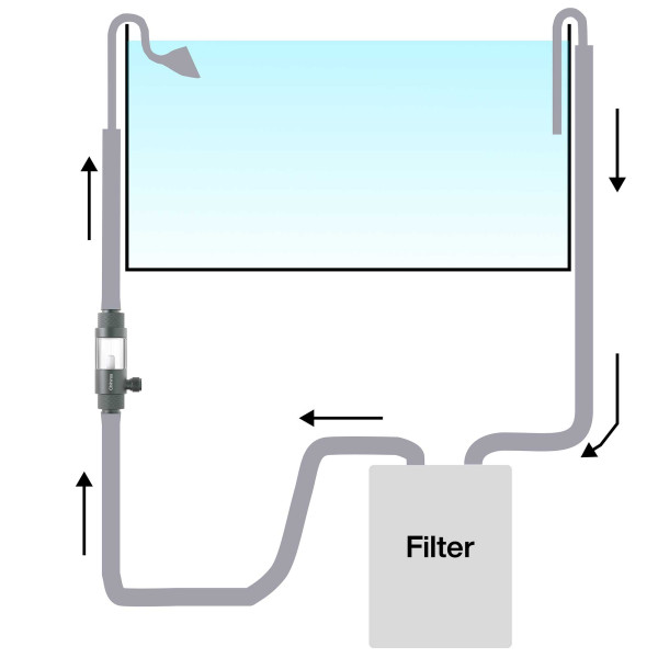 Chihiros | CO2 Diffusor External - Inline diffusor