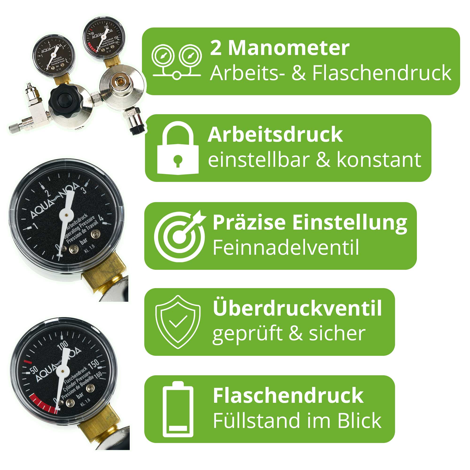 CO₂-Doppelkammer-Druckminderer Profi M