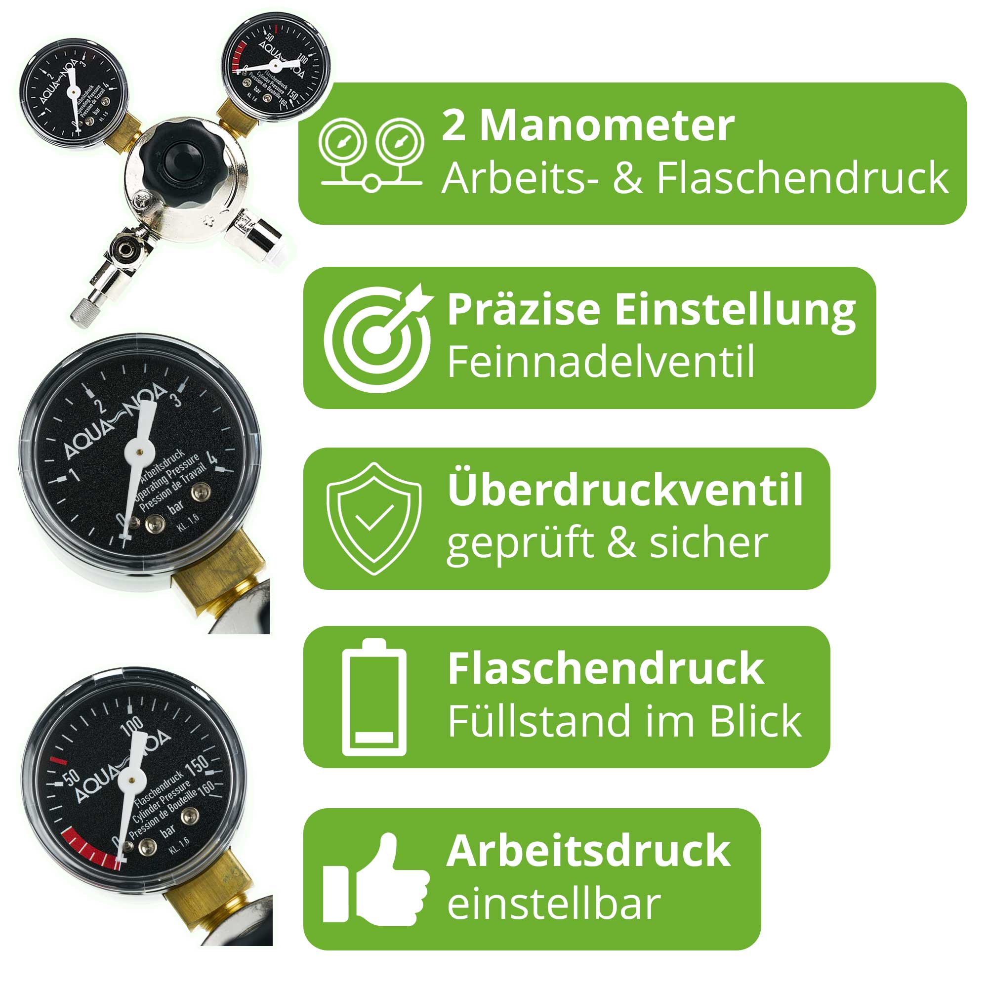 CO₂-Druckminderer Profi M1