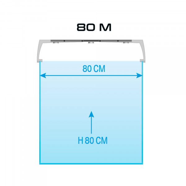 SKYLIGHT Hyperspot Holders - Halterung Acryl