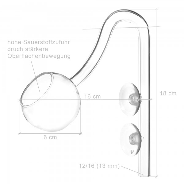 USCAPE - Moon Pipe Outflow Glas | B-Ware