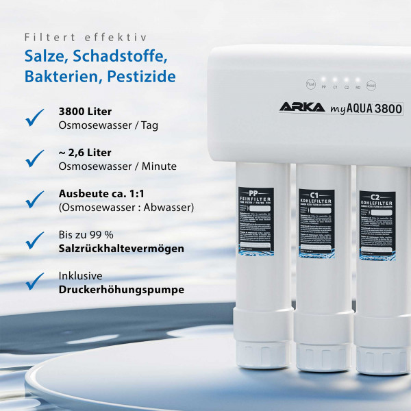 ARKA myAqua3800 | Umkehrosmoseanlage - 3800 L / Tag