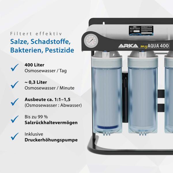 ARKA myAqua400 | Umkehrosmoseanlage - 400 L / Tag