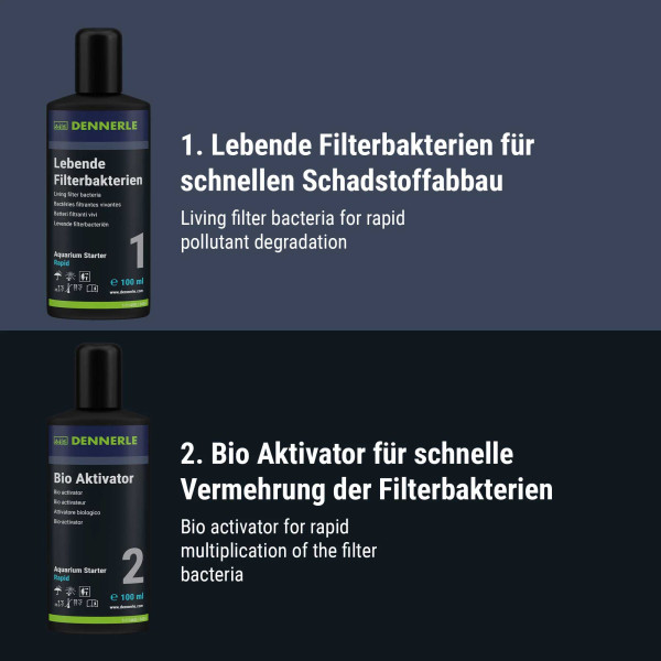 Dennerle Aquarium Starter Rapid - 2x100ml - Lieferumfang