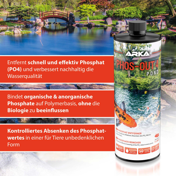 ARKA TEICH Phos-Out 4 | Flüssiger Phosphatentferner
