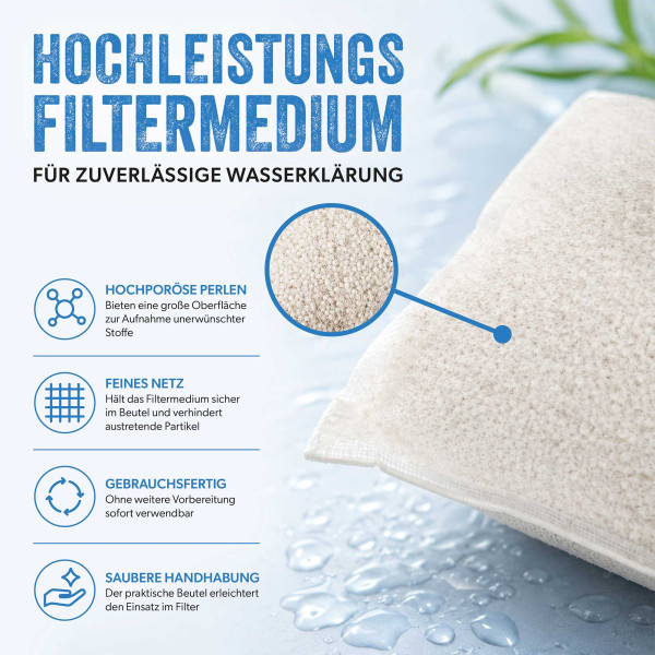 Arka Ultra Pure Hochleistungs-Filtermedium