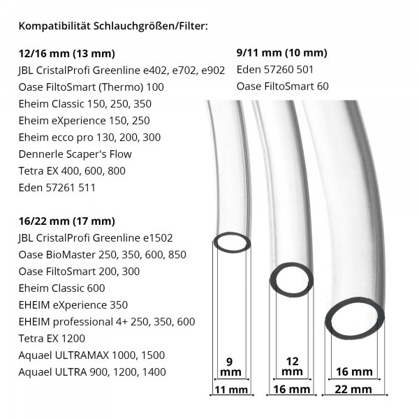 USCAPE Aquarium Schlauch | Filterschlauch Anthrazit-Grau